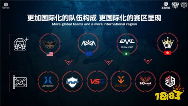 此次面对中 此次面对中