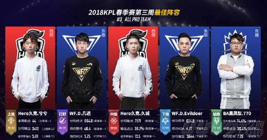 人心的德甲 人心的德甲