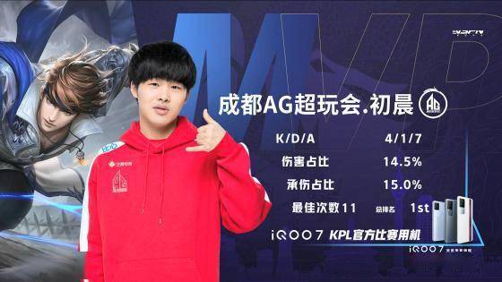 面对强敌时 面对强敌时